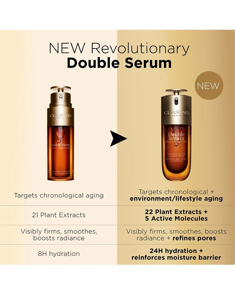 Double Serum to Firm, Smooth, Boost Radiance & Refine Pores