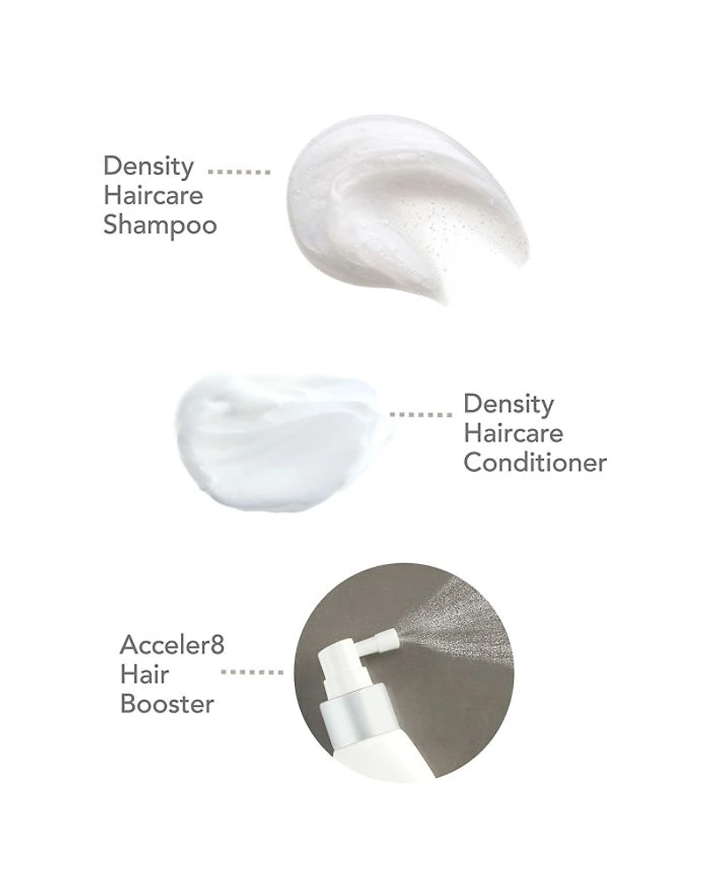 Density 3 Piece Kit