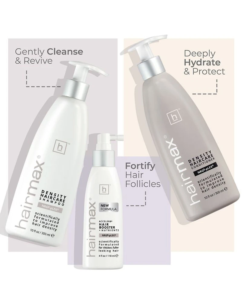 RSN8® Scalp Nourishing Serum 2 oz.