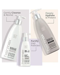 RSN8® Scalp Nourishing Serum 2 oz.