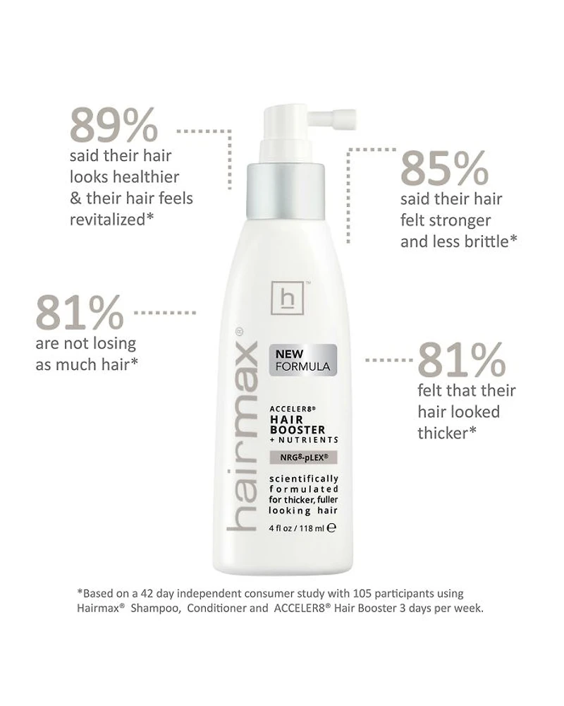 Acceler8® Hair Booster + Nutrients 4 oz.