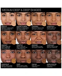 Soft Matte Complete Concealer