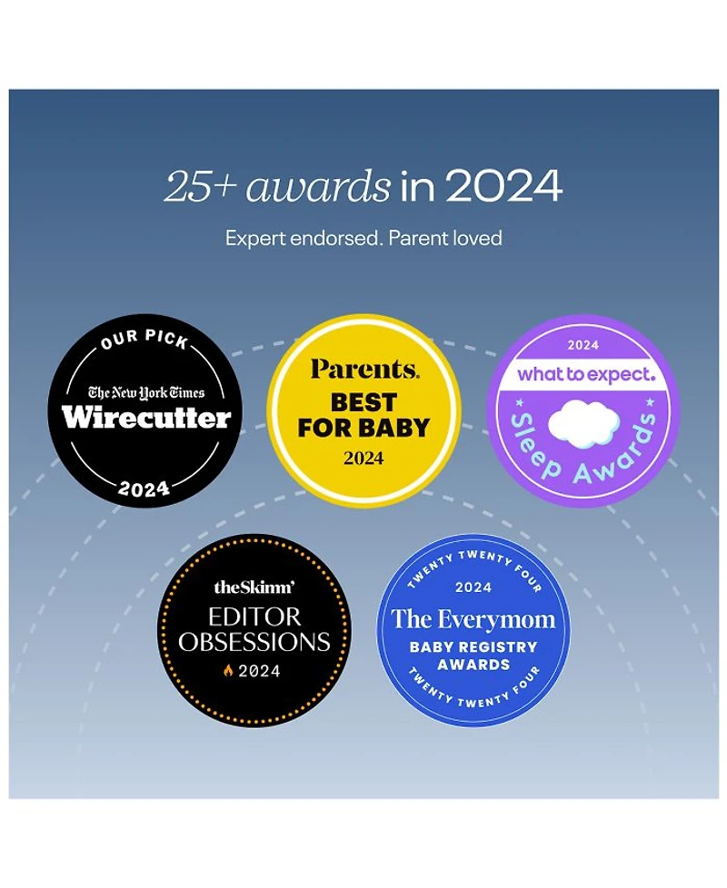 Pro Smart Baby Monitor & Flex Stand