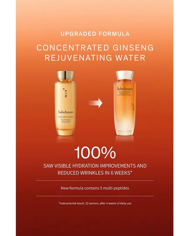 Concentrated Ginseng Rejuvenating Water 5.1 oz.