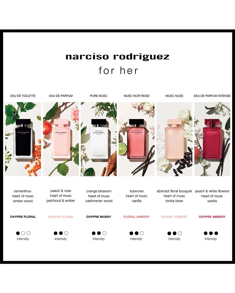 For Her Eau de Parfum Intense 3.3 oz.