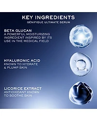 Génifique Ultimate Skincare Set ($182 value)