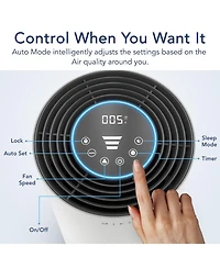 Smart Air Purifier for Home with Air Quality Sensor 1600 sqft