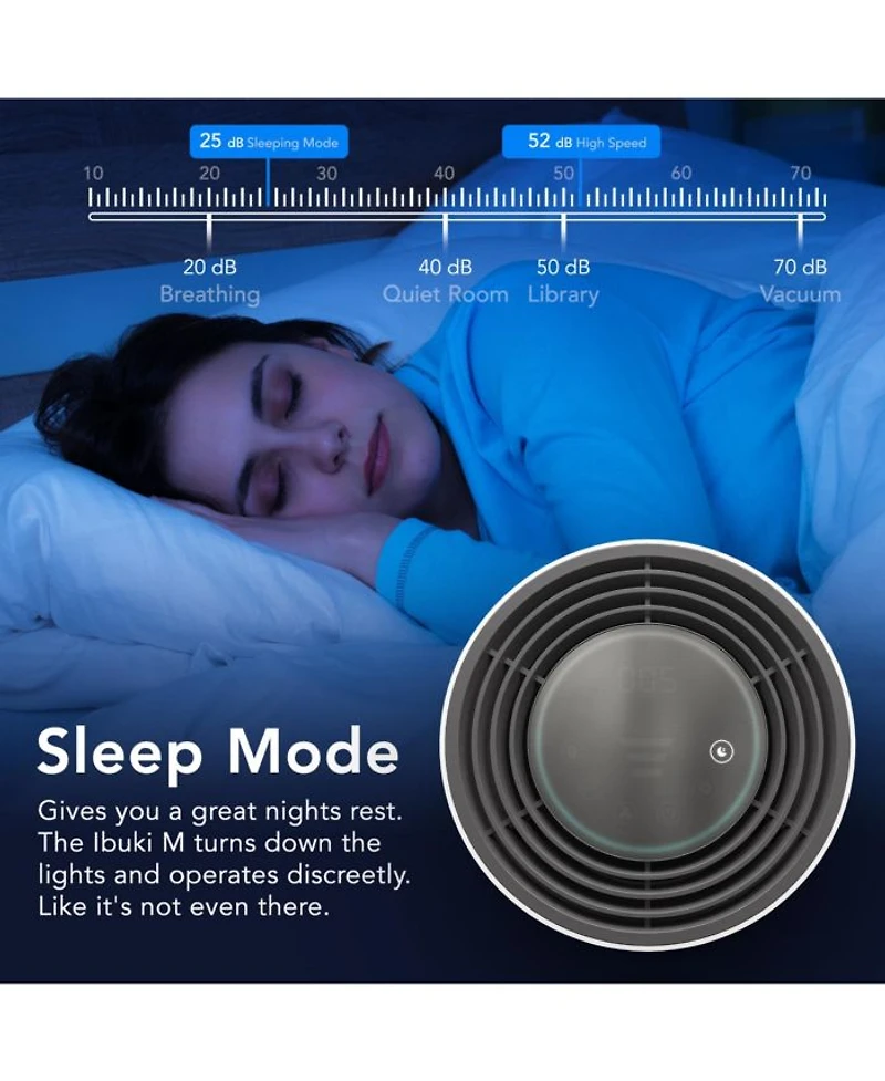 Smart Air Purifier for Home with Air Quality Sensor