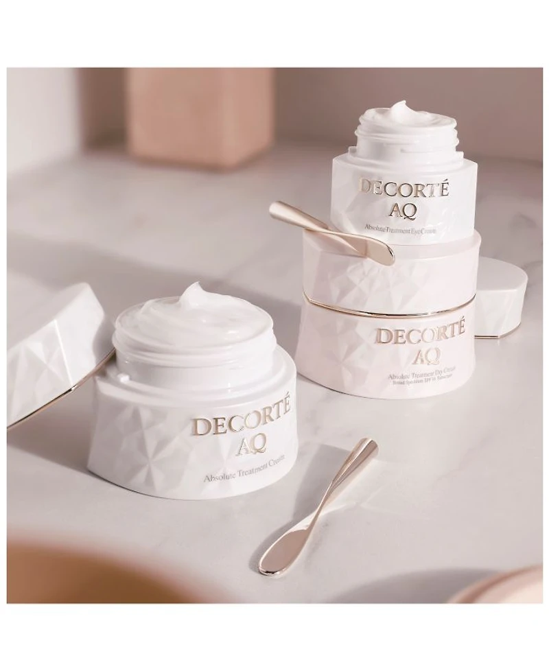 AQ Absolute Treatment Sculpting Balm Cream 1.7 oz.