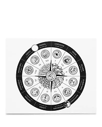 Les Parfums Infinis EARTH Collection