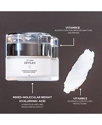 Advanced Vitamin B+E Recovery Cream