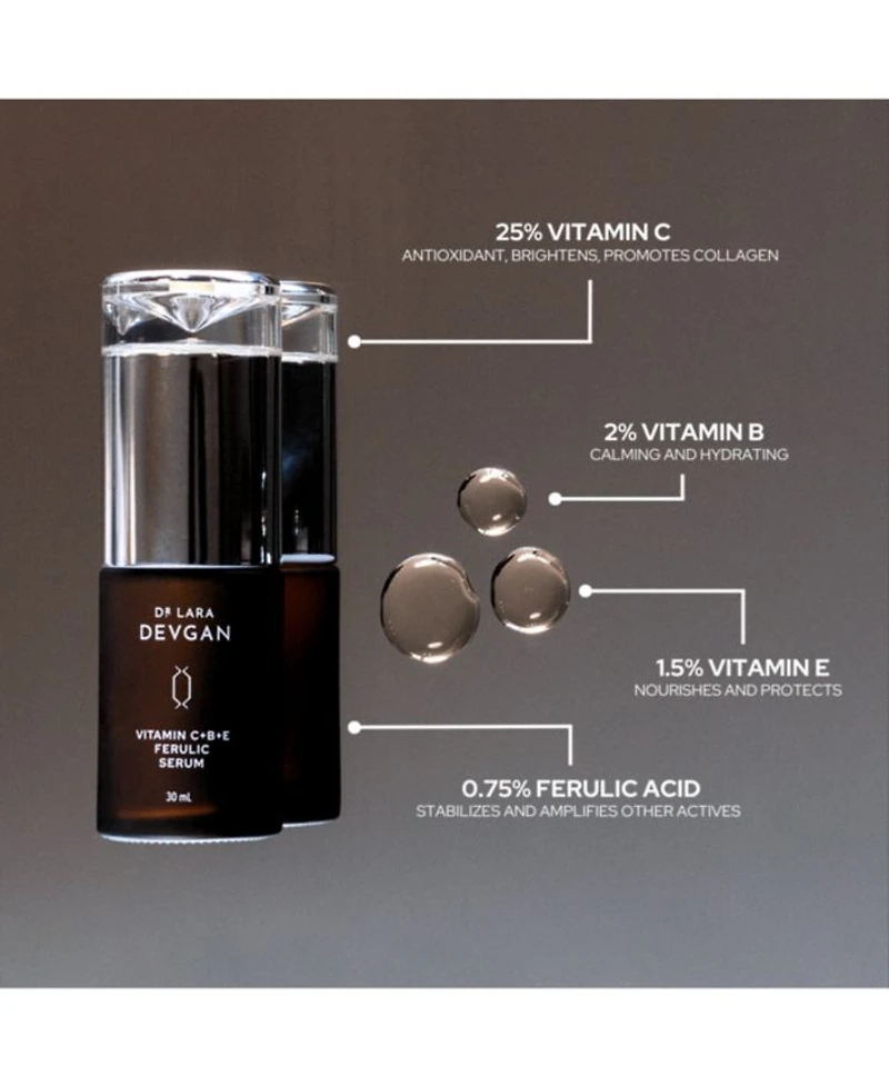 Vitamin C+B+E Ferulic Serum