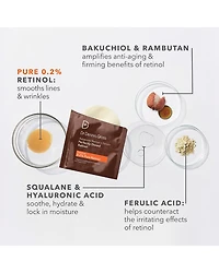 Advanced Retinol + Ferulic Perfectly Dosed Retinol Peel (Universal 0.2% Pure Retinol), Set of 8