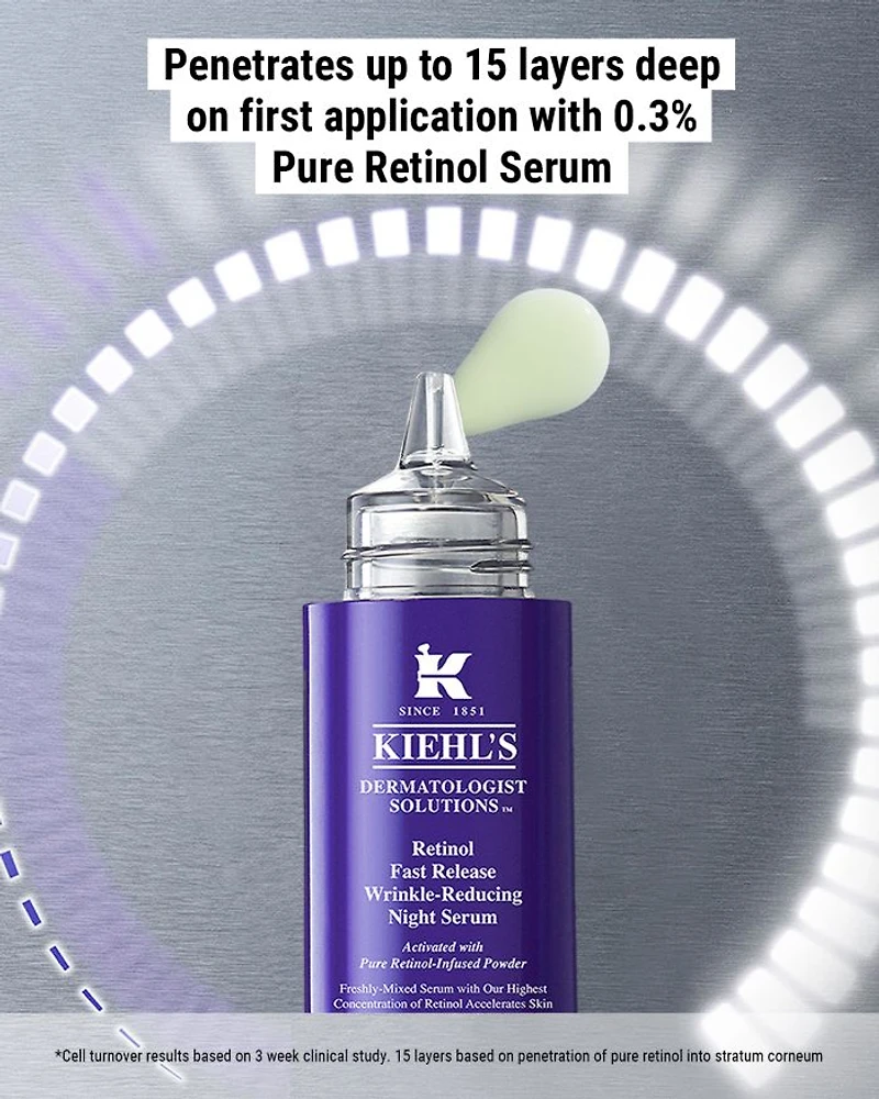 Retinol Fast Release Wrinkle-Reducing Night Serum 0.9 oz.
