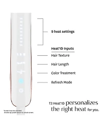 Smooth ID 1" Smart Flat Iron - White
