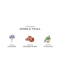 Myrrh & Tonka Home Candle 7 oz.