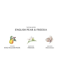English Pear & Freesia Room Spray 3.4 oz.