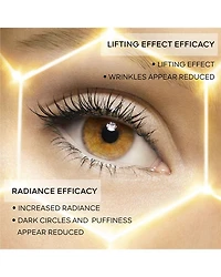 Abeille Royale Double R Renew & Repair Eye Serum 0.68 oz.