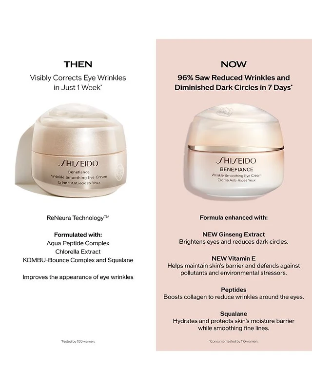 Shop Shiseido Benefiance Wrinkle Smoothing Eye Cream at Beverly