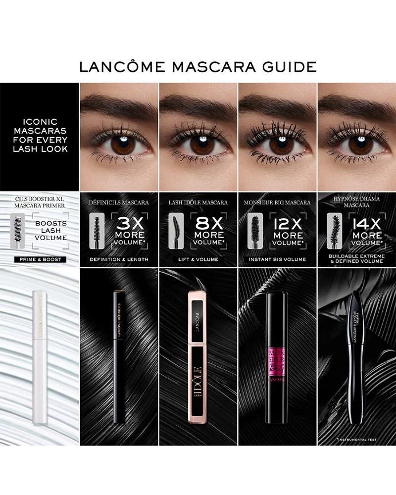 Cils Booster XL Vitamin-Infused Mascara Primer