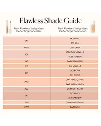 Real Flawless Weightless Perfecting Concealer
