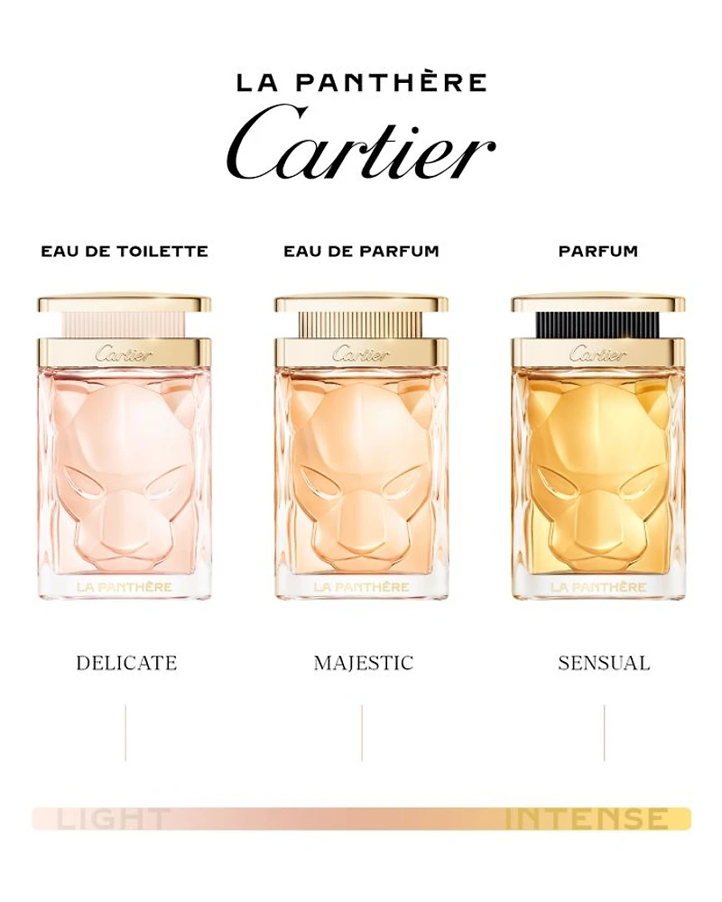 La Panthère Eau de Toilette 3.3 oz.
