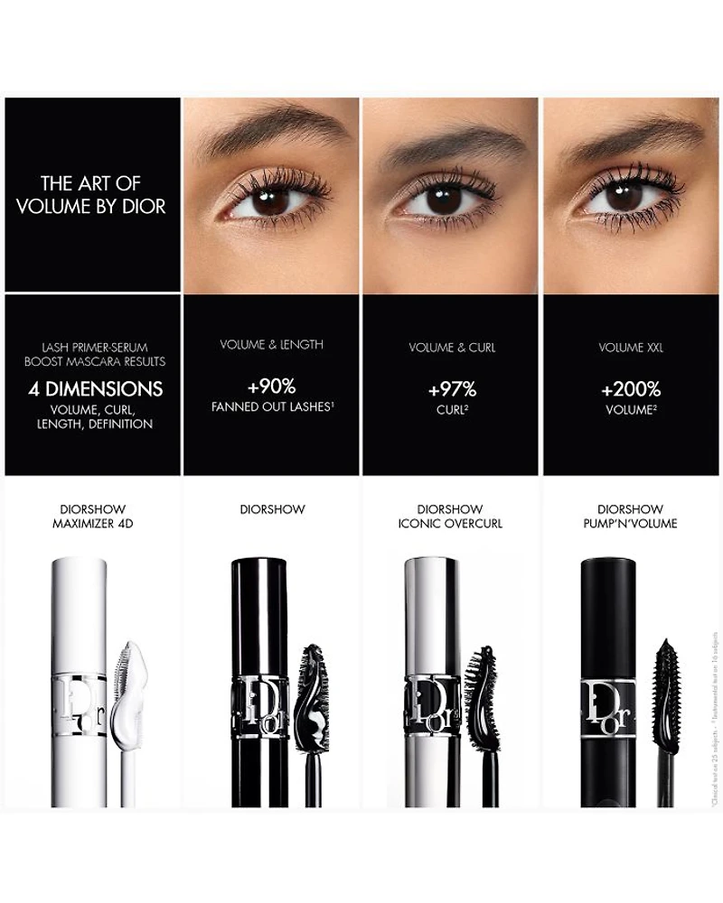 Diorshow Maximizer 4D Lash Primer Serum