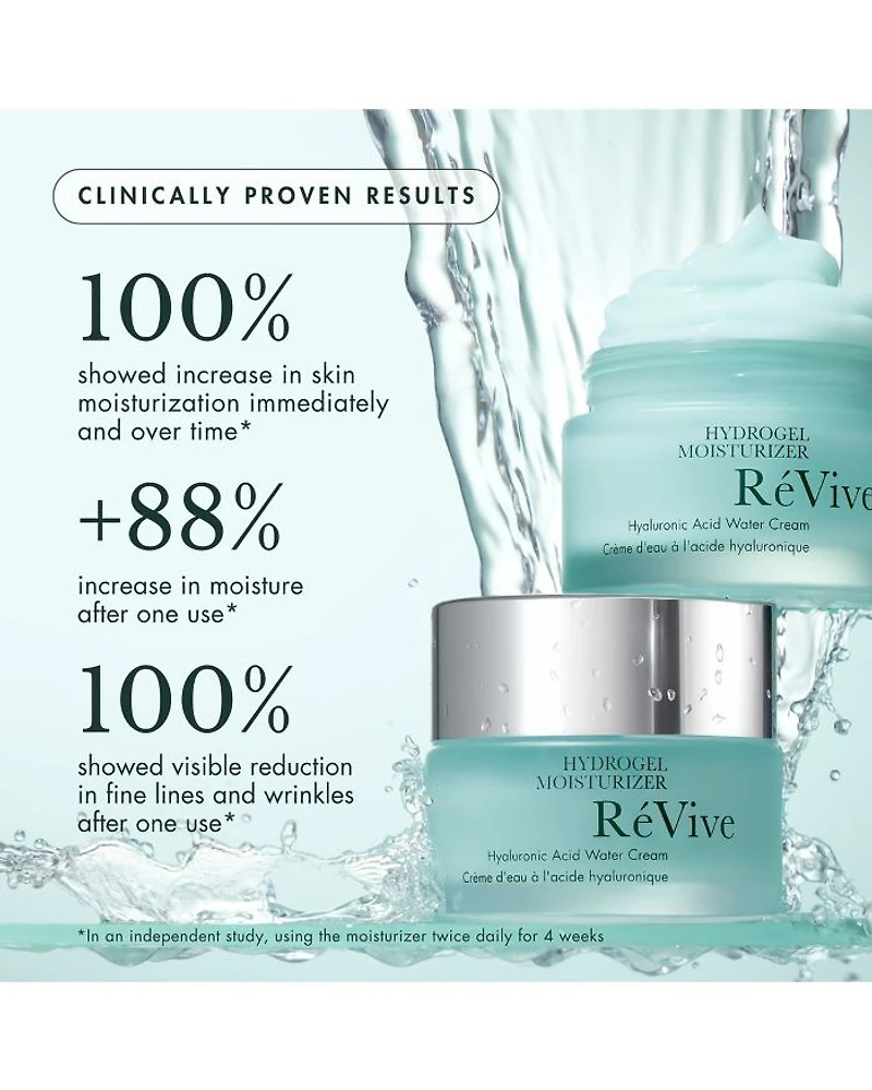 Hydrogel Moisturizer Hyaluronic Acid Water Cream 1.7 oz.