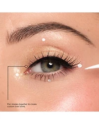 Liquid Liner