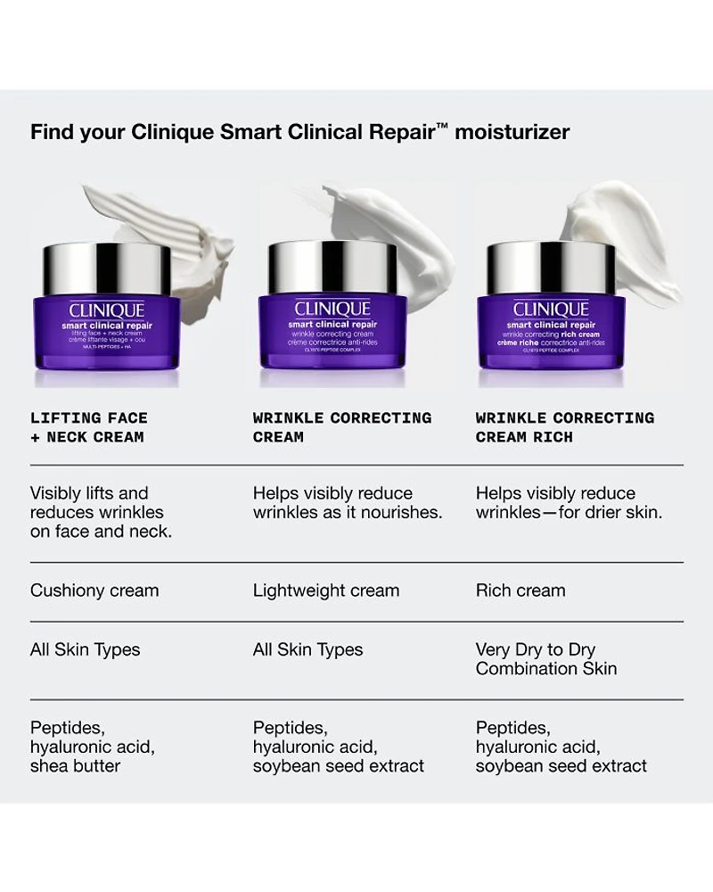 Smart Clinical Repair Lifting Face + Neck Cream