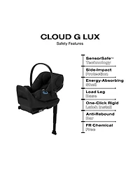 Gazelle S 2 Single to Double + Cloud G Lux Travel System with Cot