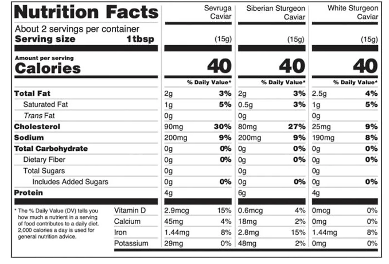 Domestic Caviar Flight Gift Set