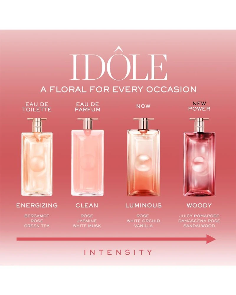 Idôle Power Eau de Parfum Intense 1.7 oz.