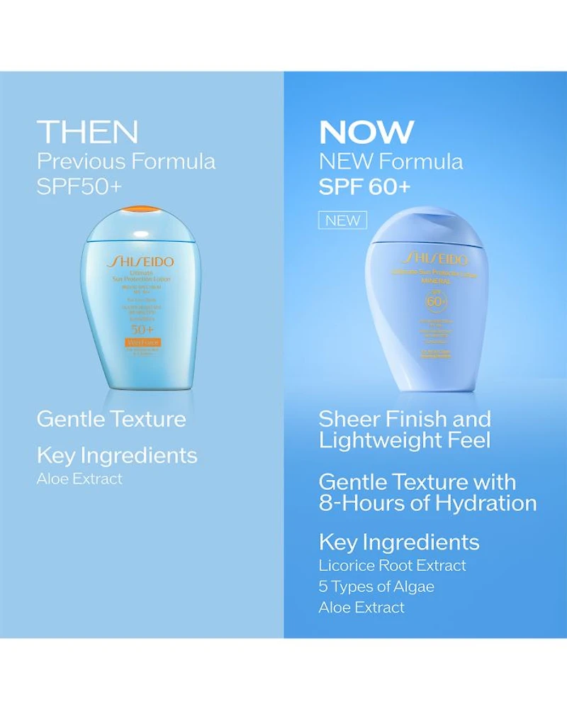 Ultimate Sun Protector Lotion Mineral SPF 60+ Mineral Sunscreen for Face & Body oz