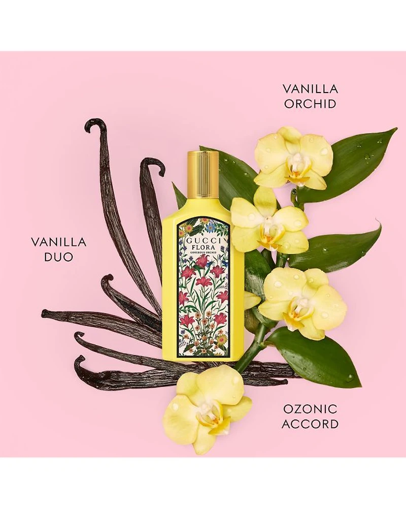 Flora Gorgeous Eau de Parfum Gift Set ($221 value)