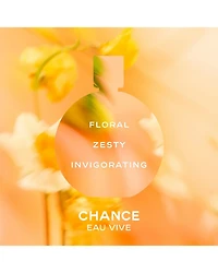 CHANCE EAU VIVE