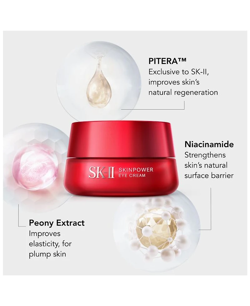 Skinpower Eye Cream 0.5 oz.