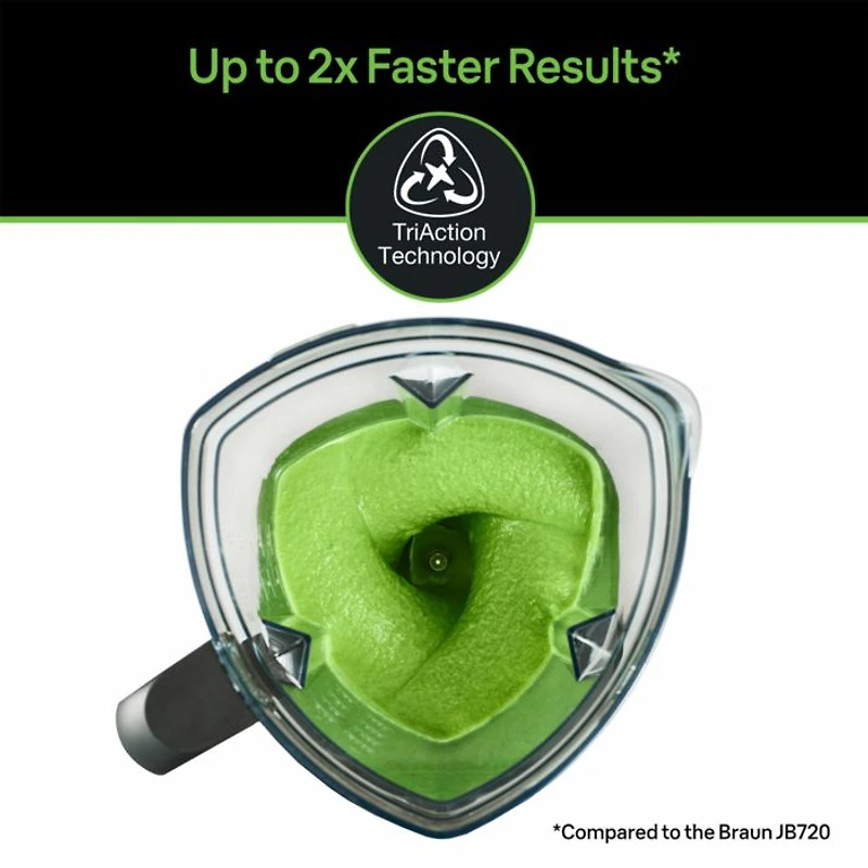 TriForce Power Blender