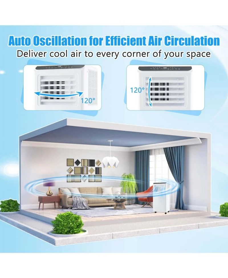 6500 BTU(10000 BTU ASHRAE) Portable Air Conditioner 3 -in-1 Air Cooler Dehumidifier Fan 24H Timer