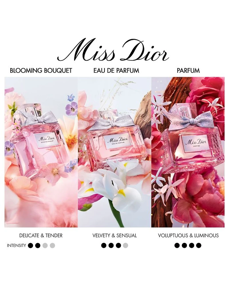 Miss Dior Blooming Bouquet Eau de Toilette