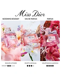 Miss Dior Blooming Bouquet Eau de Toilette