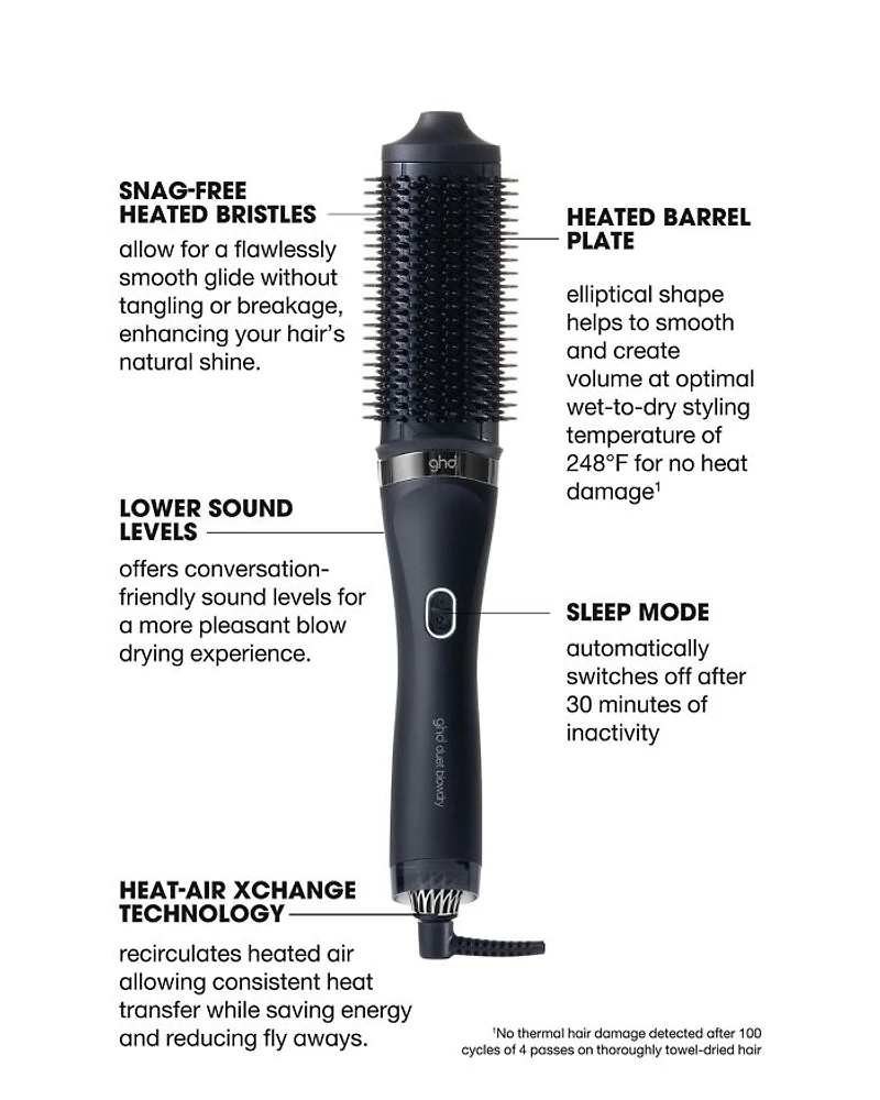 Duet Blowdry