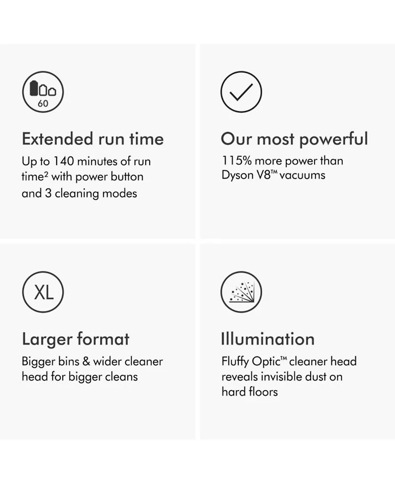 Gen5outsize Cordless Vacuum