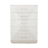 Bernhardt Axiom Chest