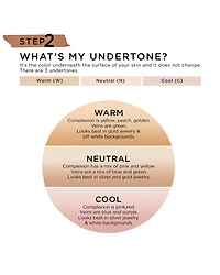Teint Idole Ultra Wear Foundation Stick
