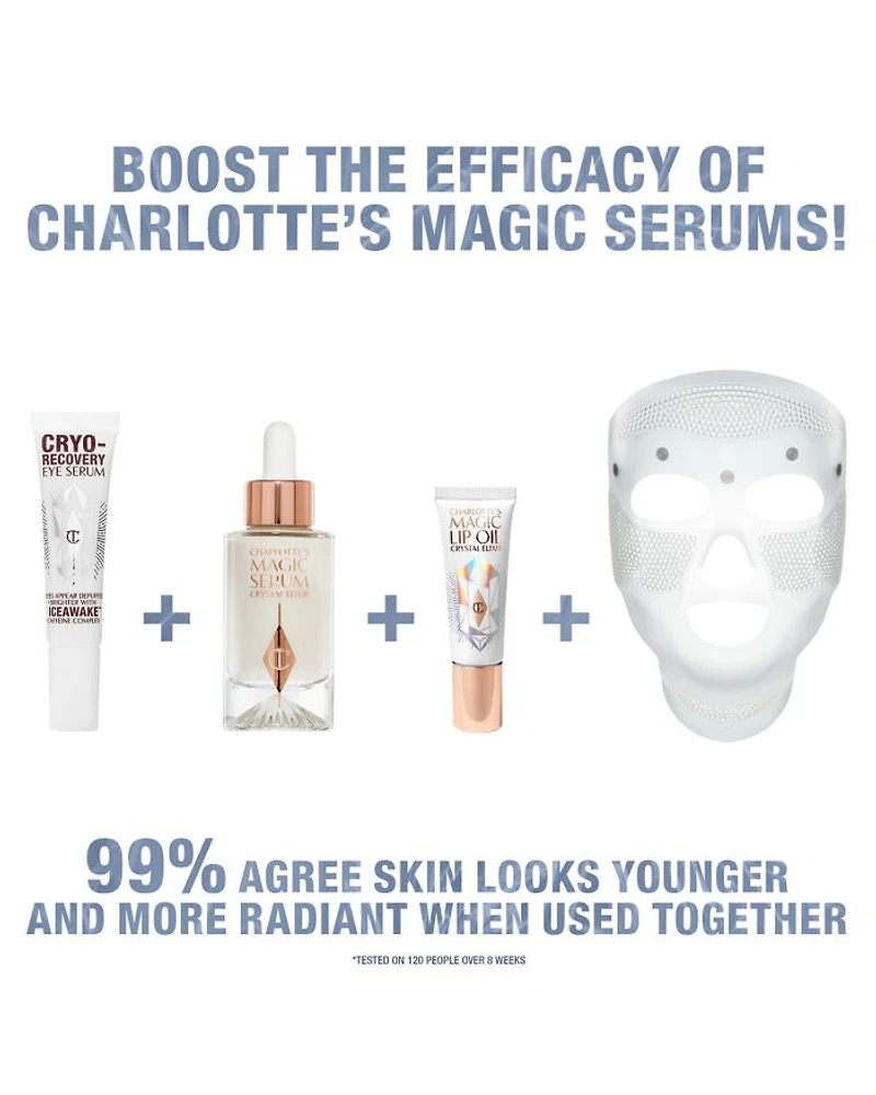 Cryo-Recovery Eye Serum 0.5 oz.
