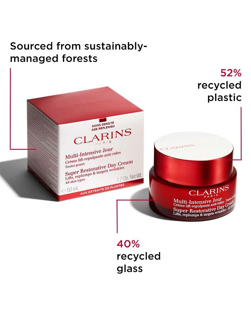 Super Restorative Anti-Aging Day Moisturizer 1.7 oz.
