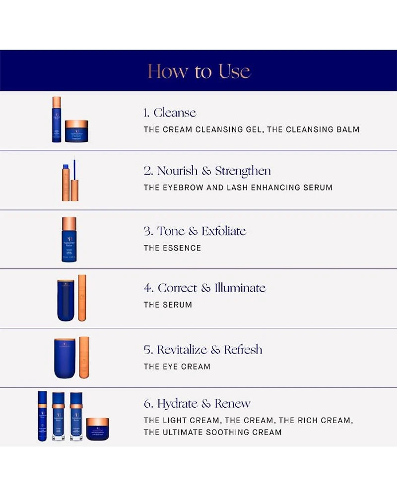 The Eyebrow & Lash Enhancing Serum