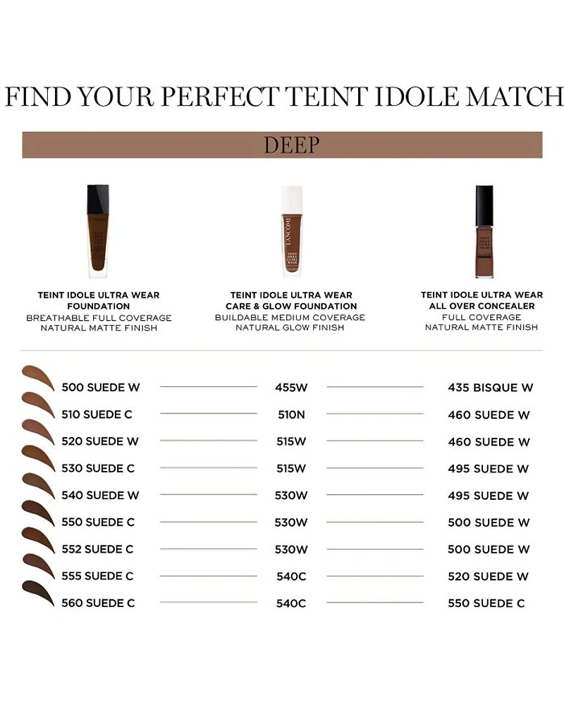 Teint Idole Ultra Wear Care & Glow Serum Foundation 1 oz.
