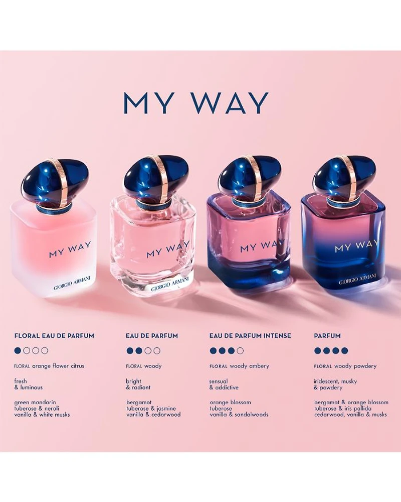 My Way Parfum